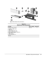 Предварительный просмотр 86 страницы Compaq 244100-005 - Deskpro 2000 - 16 MB RAM Maintenance & Service Manual