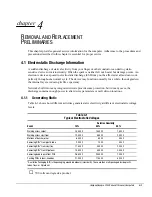 Предварительный просмотр 94 страницы Compaq 244100-005 - Deskpro 2000 - 16 MB RAM Maintenance & Service Manual