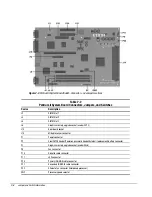 Предварительный просмотр 187 страницы Compaq 244100-005 - Deskpro 2000 - 16 MB RAM Maintenance & Service Manual