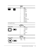 Предварительный просмотр 221 страницы Compaq 244100-005 - Deskpro 2000 - 16 MB RAM Maintenance & Service Manual