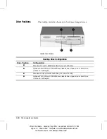 Предварительный просмотр 16 страницы Compaq 247320-003 - Deskpro 4000 - 5166 Model 2500/CDS Reference Manual