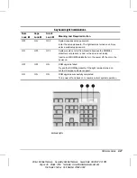 Предварительный просмотр 49 страницы Compaq 247320-003 - Deskpro 4000 - 5166 Model 2500/CDS Reference Manual