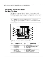 Предварительный просмотр 54 страницы Compaq 2500 - ProLiant - 64 MB RAM Installation Manual