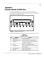 Предварительный просмотр 104 страницы Compaq 2500 - ProLiant - 64 MB RAM Installation Manual