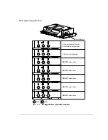 Предварительный просмотр 157 страницы Compaq 2500 - ProLiant - 64 MB RAM Reference Manual