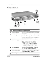 Предварительный просмотр 42 страницы Compaq 272637-001 Getting Started