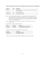 Preview for 18 page of Compaq 284688-B21 - HP StorageWorks SCSI Adaper Storage Controller U160 160 MBps Release Note