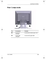 Предварительный просмотр 15 страницы Compaq 292847-003 - TFT 1701 - 17" LCD Monitor User Manual