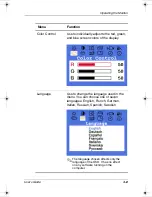 Предварительный просмотр 21 страницы Compaq 292847-003 - TFT 1701 - 17" LCD Monitor User Manual