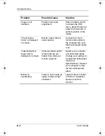 Предварительный просмотр 28 страницы Compaq 292847-003 - TFT 1701 - 17" LCD Monitor User Manual