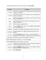 Предварительный просмотр 17 страницы Compaq 301042-003 - TFT 1501 - 15" LCD Monitor User Manual