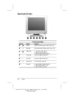 Предварительный просмотр 9 страницы Compaq 303500-001 - V 900 - 19" CRT Display User Manual