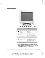 Предварительный просмотр 8 страницы Compaq 307713-001 - V 75 - 17" CRT Display User Manual