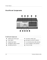 Предварительный просмотр 6 страницы Compaq 470022-515 - Evo - D300 Hardware Reference Manual