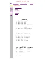 Предварительный просмотр 60 страницы Compaq 5000 - Professional - 32 MB RAM Maintenance And Service Manual