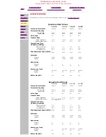 Предварительный просмотр 63 страницы Compaq 5000 - Professional - 32 MB RAM Maintenance And Service Manual