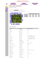 Предварительный просмотр 70 страницы Compaq 5000 - Professional - 32 MB RAM Maintenance And Service Manual