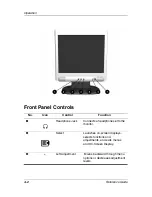 Предварительный просмотр 14 страницы Compaq 5017 - TFT - 15" LCD Monitor Reference Manual