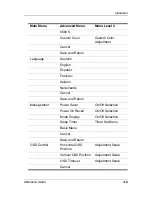 Предварительный просмотр 17 страницы Compaq 5017 - TFT - 15" LCD Monitor Reference Manual