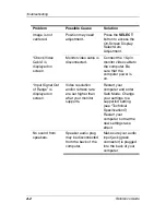 Предварительный просмотр 28 страницы Compaq 5017 - TFT - 15" LCD Monitor Reference Manual