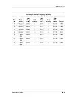 Предварительный просмотр 33 страницы Compaq 5017 - TFT - 15" LCD Monitor Reference Manual