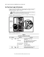 Предварительный просмотр 53 страницы Compaq 5500R - ProLiant - 256 MB RAM Maintenance And Service Manual