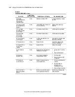 Предварительный просмотр 68 страницы Compaq 5500R - ProLiant - 256 MB RAM Maintenance And Service Manual