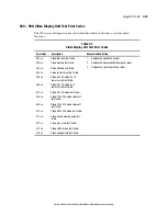 Предварительный просмотр 83 страницы Compaq 5500R - ProLiant - 256 MB RAM Maintenance And Service Manual