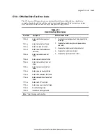 Предварительный просмотр 87 страницы Compaq 5500R - ProLiant - 256 MB RAM Maintenance And Service Manual