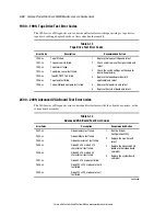 Предварительный просмотр 88 страницы Compaq 5500R - ProLiant - 256 MB RAM Maintenance And Service Manual