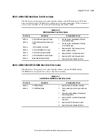 Предварительный просмотр 91 страницы Compaq 5500R - ProLiant - 256 MB RAM Maintenance And Service Manual