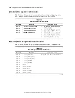 Предварительный просмотр 92 страницы Compaq 5500R - ProLiant - 256 MB RAM Maintenance And Service Manual