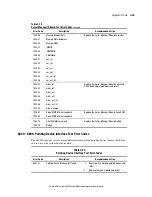 Предварительный просмотр 93 страницы Compaq 5500R - ProLiant - 256 MB RAM Maintenance And Service Manual