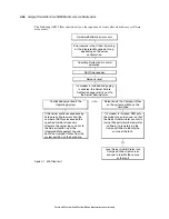 Предварительный просмотр 114 страницы Compaq 5500R - ProLiant - 256 MB RAM Maintenance And Service Manual