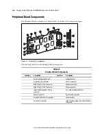 Предварительный просмотр 133 страницы Compaq 5500R - ProLiant - 256 MB RAM Maintenance And Service Manual