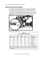 Предварительный просмотр 135 страницы Compaq 5500R - ProLiant - 256 MB RAM Maintenance And Service Manual