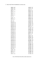 Предварительный просмотр 153 страницы Compaq 5500R - ProLiant - 256 MB RAM Maintenance And Service Manual