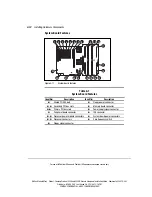 Предварительный просмотр 70 страницы Compaq 5500R - ProLiant - 256 MB RAM Setup And Installation Manual