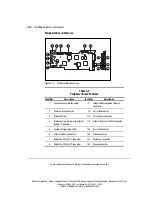 Предварительный просмотр 72 страницы Compaq 5500R - ProLiant - 256 MB RAM Setup And Installation Manual