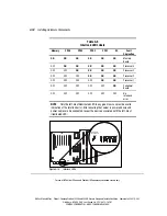 Предварительный просмотр 76 страницы Compaq 5500R - ProLiant - 256 MB RAM Setup And Installation Manual