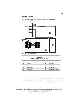 Предварительный просмотр 116 страницы Compaq 5500R - ProLiant - 256 MB RAM Setup And Installation Manual