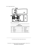 Предварительный просмотр 127 страницы Compaq 5500R - ProLiant - 256 MB RAM Setup And Installation Manual