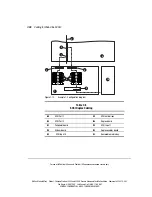 Предварительный просмотр 135 страницы Compaq 5500R - ProLiant - 256 MB RAM Setup And Installation Manual