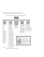 Preview for 89 page of Compaq 6318280 Reference Manual