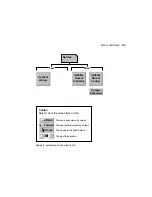 Preview for 90 page of Compaq 6318280 Reference Manual