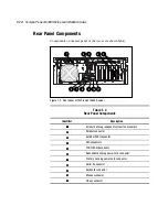 Предварительный просмотр 27 страницы Compaq 6400R - ProLiant - 1 GB RAM Setup And Installation Manual