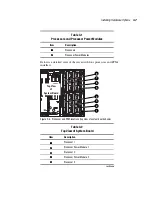 Предварительный просмотр 60 страницы Compaq 6400R - ProLiant - 1 GB RAM Setup And Installation Manual