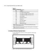 Предварительный просмотр 63 страницы Compaq 6400R - ProLiant - 1 GB RAM Setup And Installation Manual