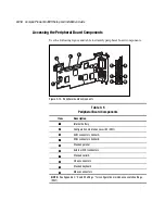 Предварительный просмотр 69 страницы Compaq 6400R - ProLiant - 1 GB RAM Setup And Installation Manual