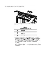 Предварительный просмотр 73 страницы Compaq 6400R - ProLiant - 1 GB RAM Setup And Installation Manual